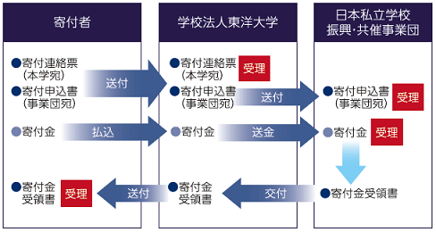 e61596d9826a1d6c8470780f4e9c43e8.png