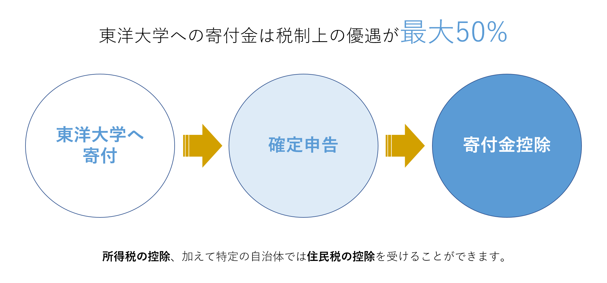 fb6fd6bfc0c32cb3da8b25b836de60d2.png